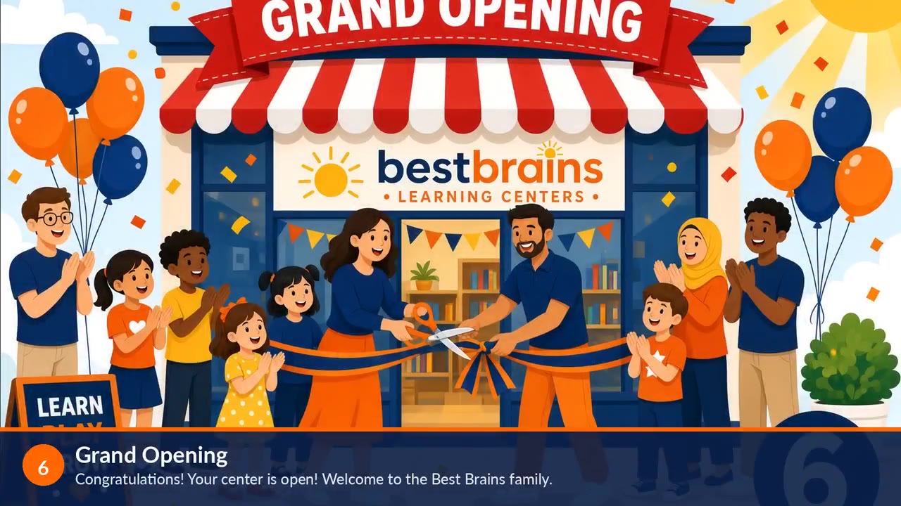 A Best Brains grand opening